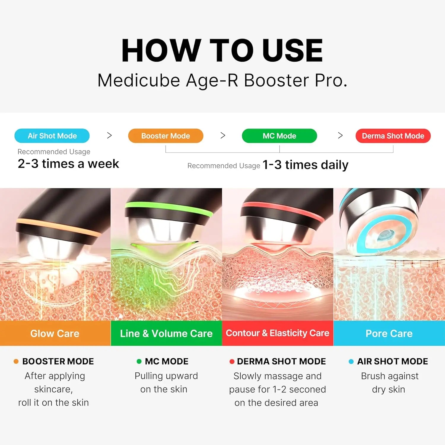 Anti Age-R Booster PRO